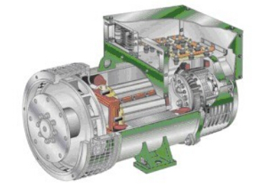 阳谷发电机内部结构图